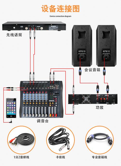 专业音响设备安装连接方法
