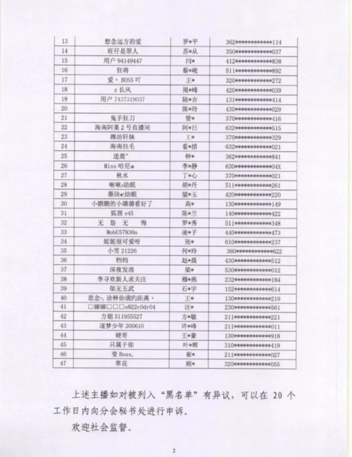 中国演出协会直播分会黑名单