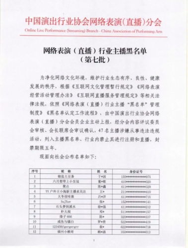 中国演出协会网络直播分会5月最新名单