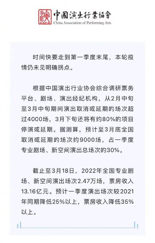 中国演出行业协会报名时间2021
