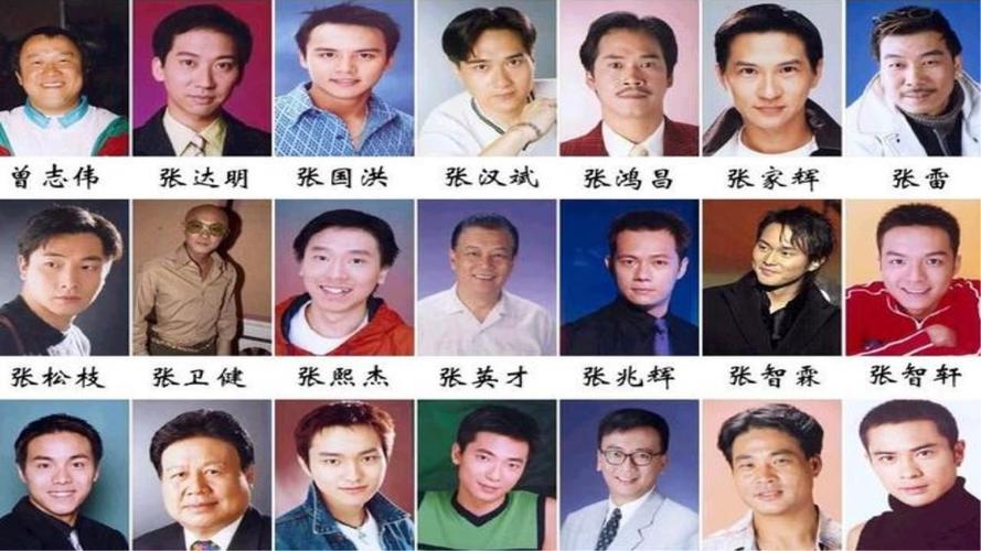 香港经典演员名单大全
