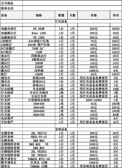 上海专业演出器材市价的相关图片