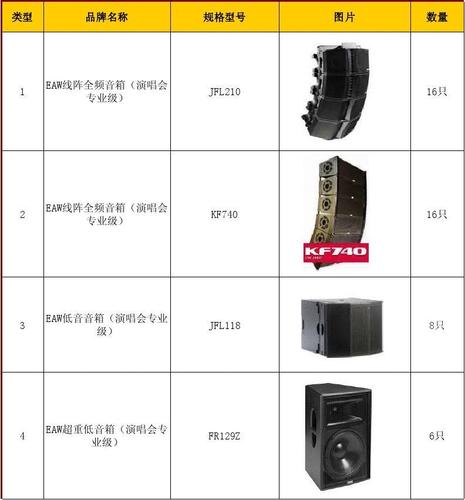 上海音乐会专业舞台设备租赁收费的相关图片