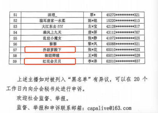 中国演出协会直播封禁名单的相关图片