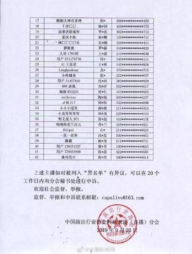 中国演出协会黑名单的相关图片