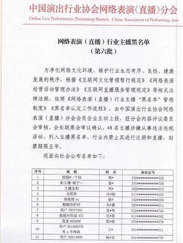 中国演出行业协会直播分会黑名单的相关图片