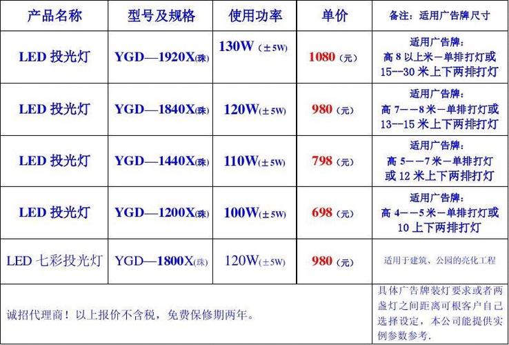 北京舞台灯光租赁价格的相关图片