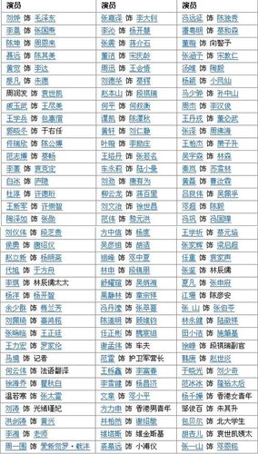 咸宁地区歌舞团老演员名单的相关图片