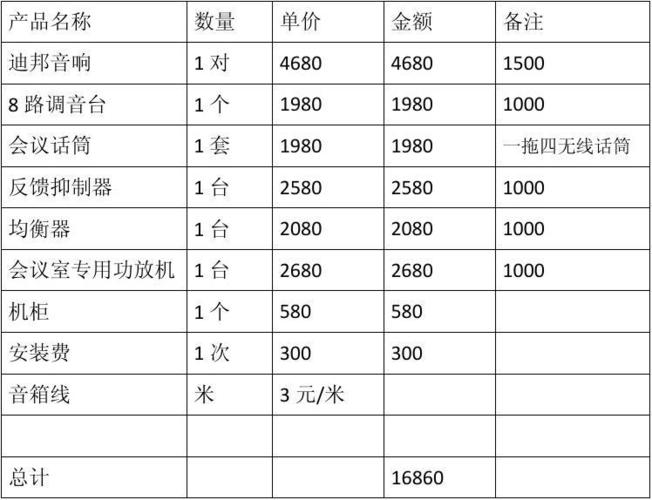 蜀山会议音响设备价格的相关图片